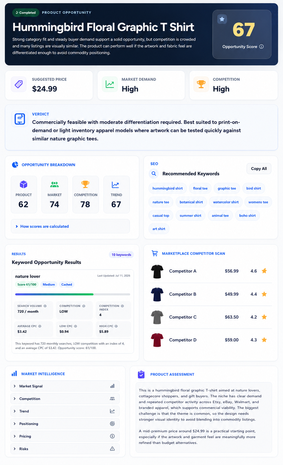 Research Vision product research dashboard preview